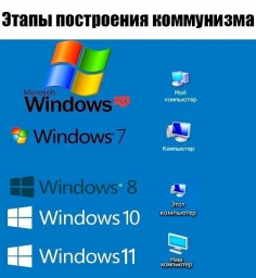 Этапы Windows, от мой компьютер к "Наш компьютер"