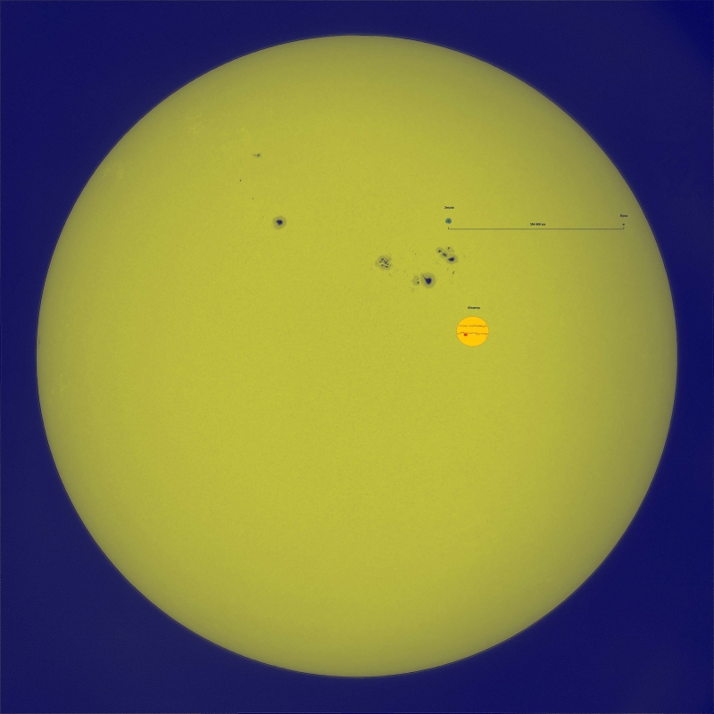 Сегодняшнее пятнистое солнце на SW150/750eq3-2 и телефон,  + в масштабе Земля-Луна, и Юпитер