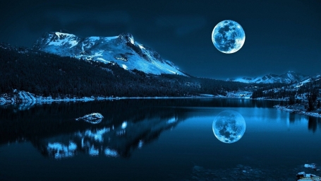 Голубая Эстетическая Луна. Обои на рабочий стол, HD
