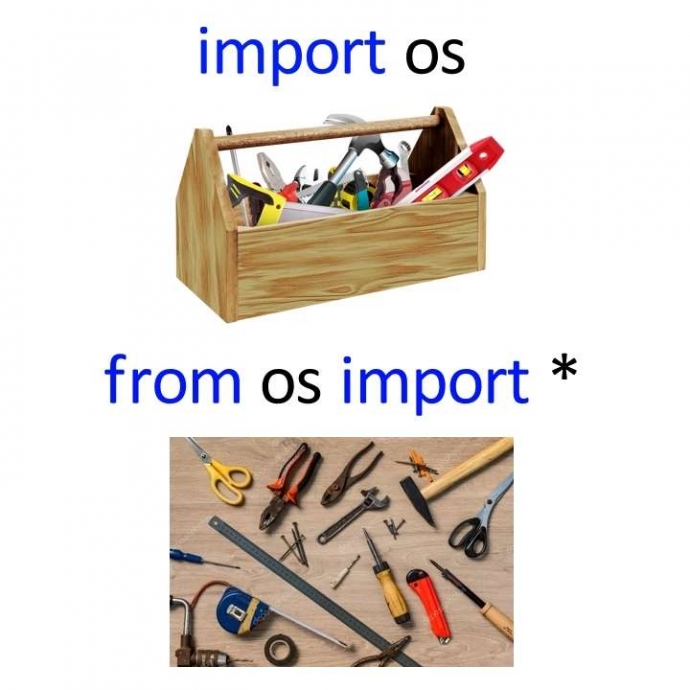 Отличие "import X" от "from X import *" в Python