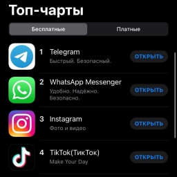 Сервера Telegram не справляются с наплывом новых пользователей после сбоя в WhatsApp