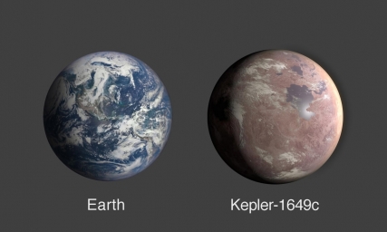 Сравнение размеров Земли и экзопланеты Kepler-1649c