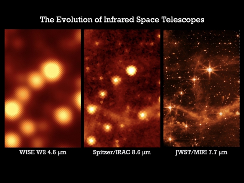Эволюция инфракрасных космических телескопов за последние 20 лет: WISE, Спитцер и Джеймс Уэбб.