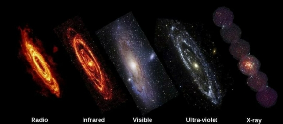 Галактика Андромеда в разных электромагнитных излучениях-