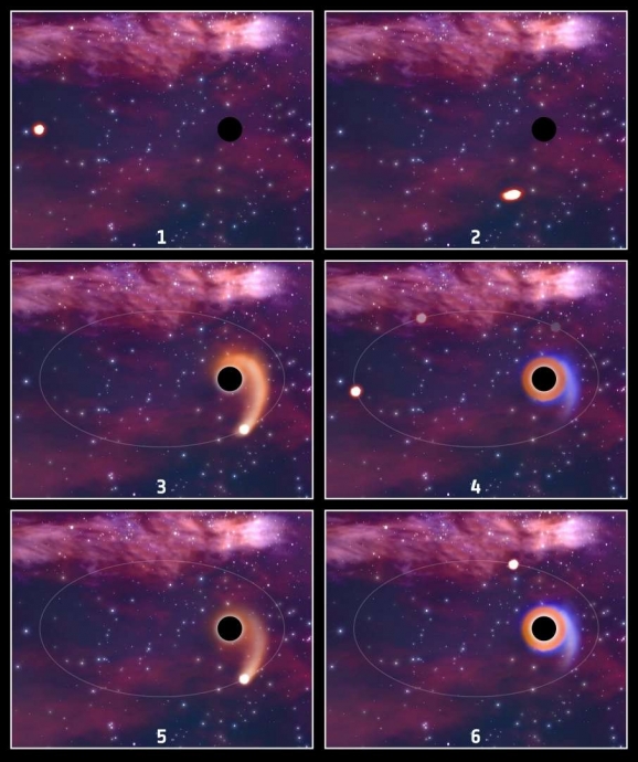 Найдены черные дыры регулярно поедающие звезды
