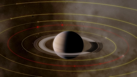 Сатурн и его кольца, а ещё спутники по орбите нарисованы