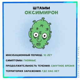 Как бы мог выглядеть тот самый штамм «Оксимирон»., коронавирус